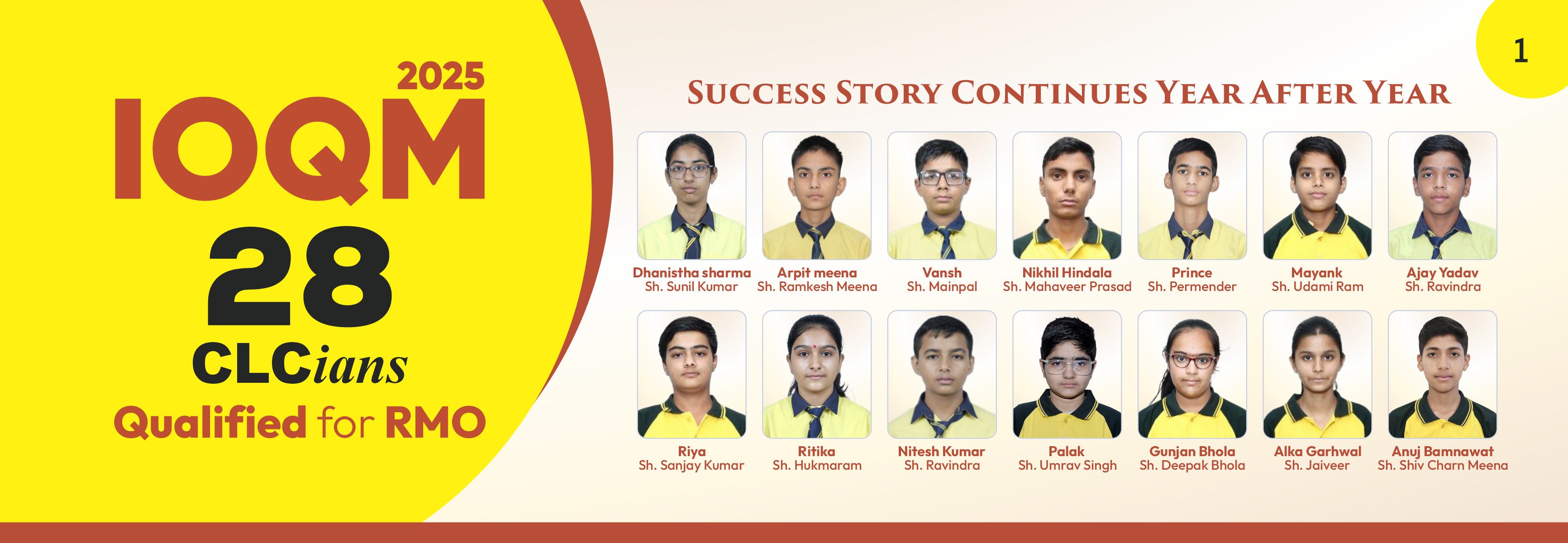 CLC High School IOQM