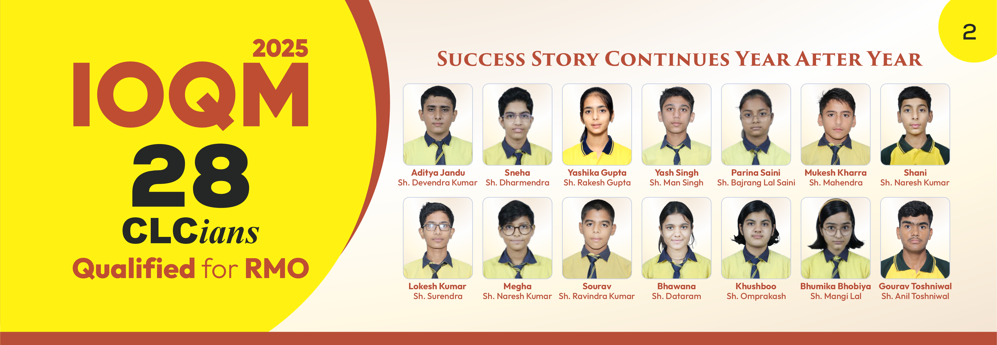 CLC High School IOQM